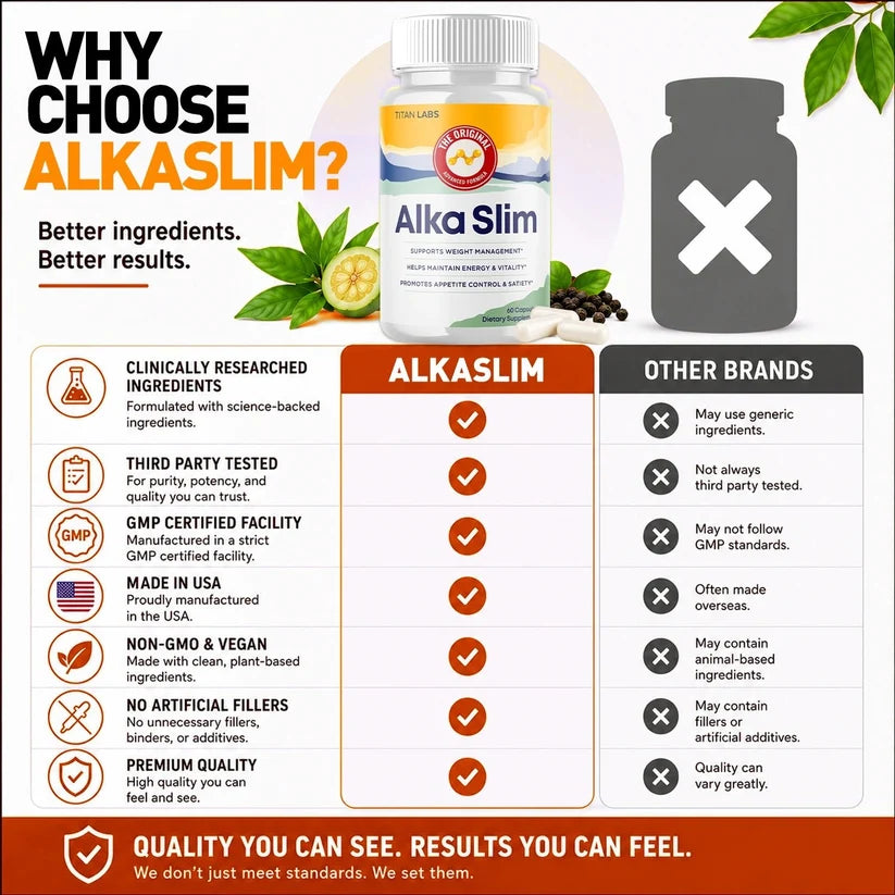 AlkaSlim