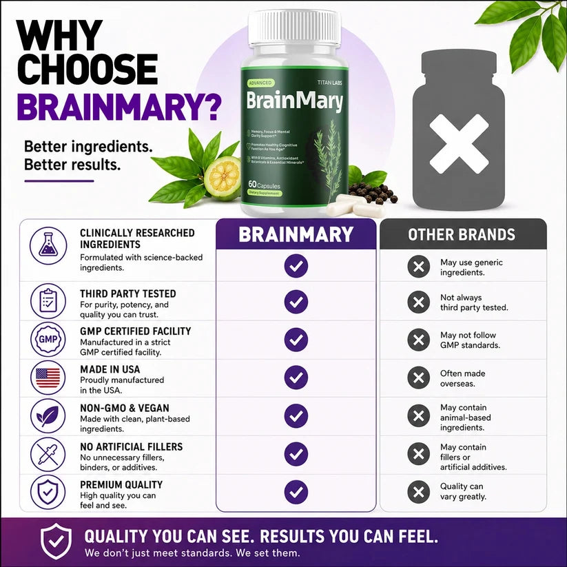 BrainMary