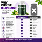 BrainMary