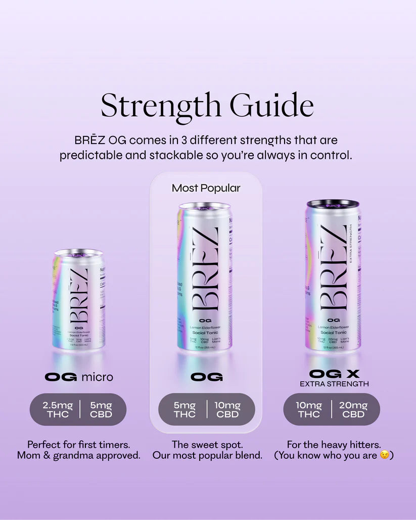 BRĒZ OG Micro