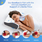 Sleep Apnea Relief Starts Tonight